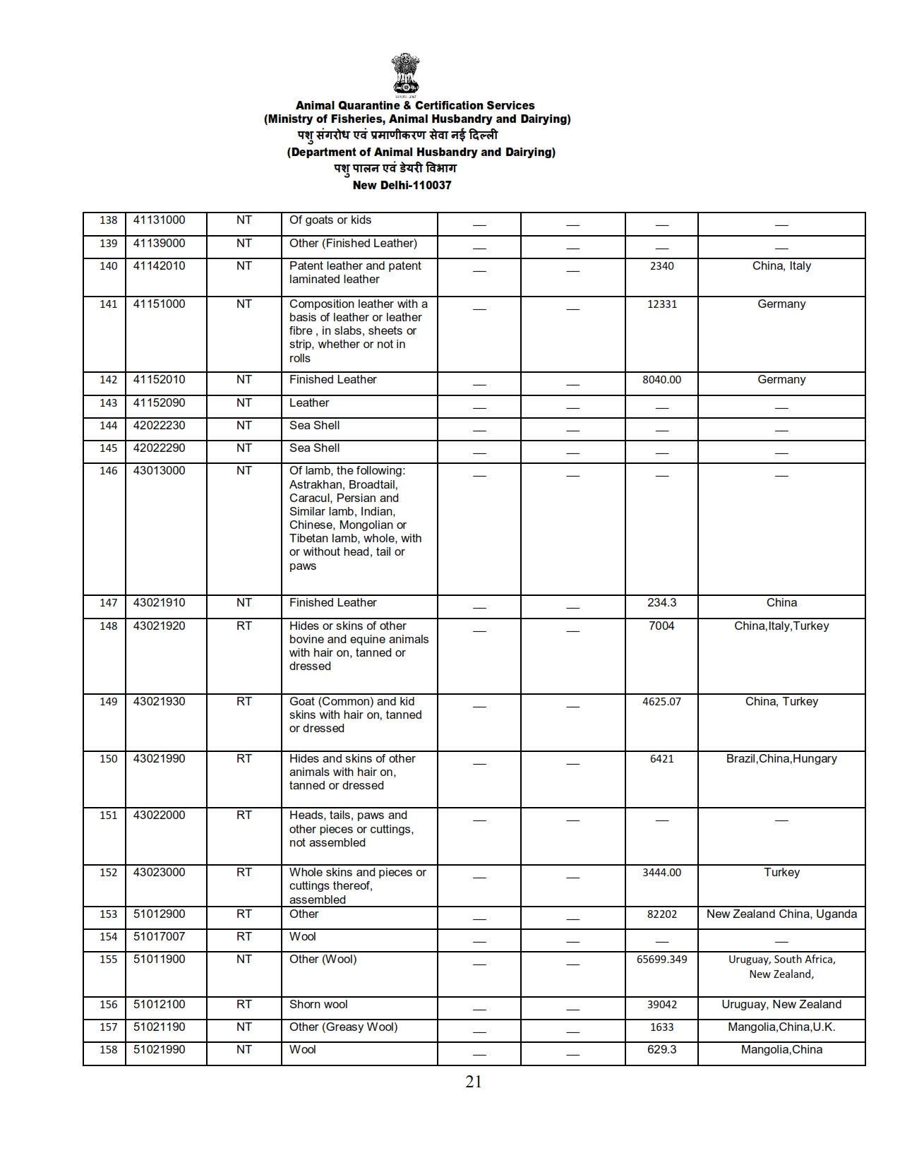 Annual Report 2022-23_021 images